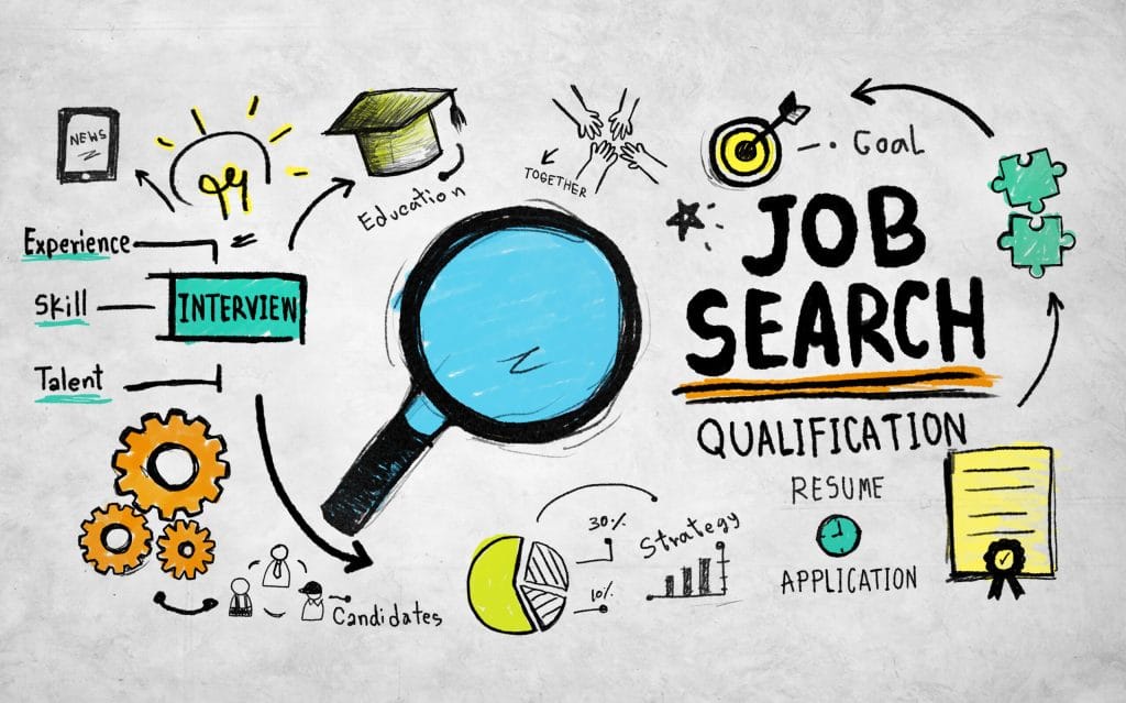 Job Search Qualification Searching Application